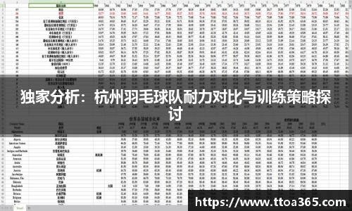 金年会
