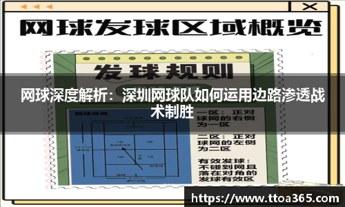 网球深度解析：深圳网球队如何运用边路渗透战术制胜