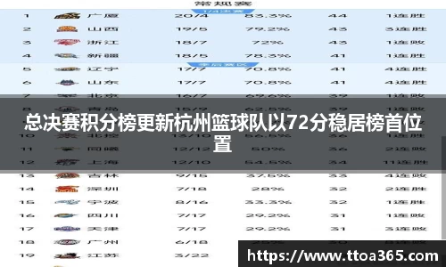 金年会