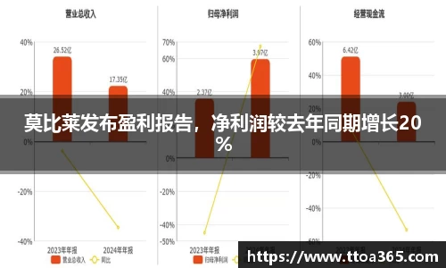 金年会金字招牌诚信至上