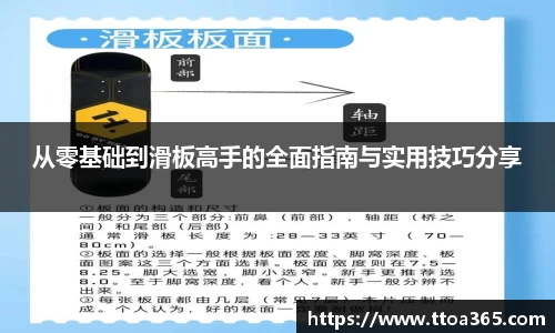 从零基础到滑板高手的全面指南与实用技巧分享