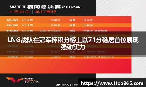 LNG战队在冠军杯积分榜上以71分稳居首位展现强劲实力
