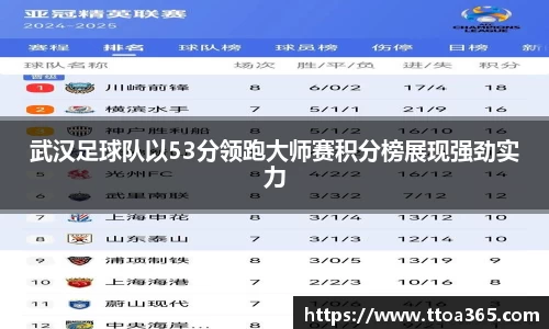 金年会