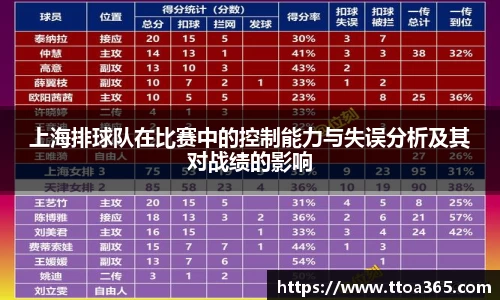 上海排球队在比赛中的控制能力与失误分析及其对战绩的影响